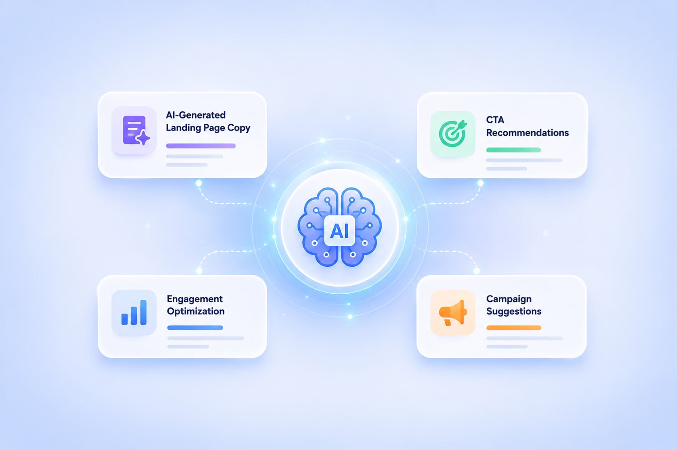QR Analytics dashboard showing scan analytics, campaign performance, location insights, engagement tracking, device insights, and real-time updates