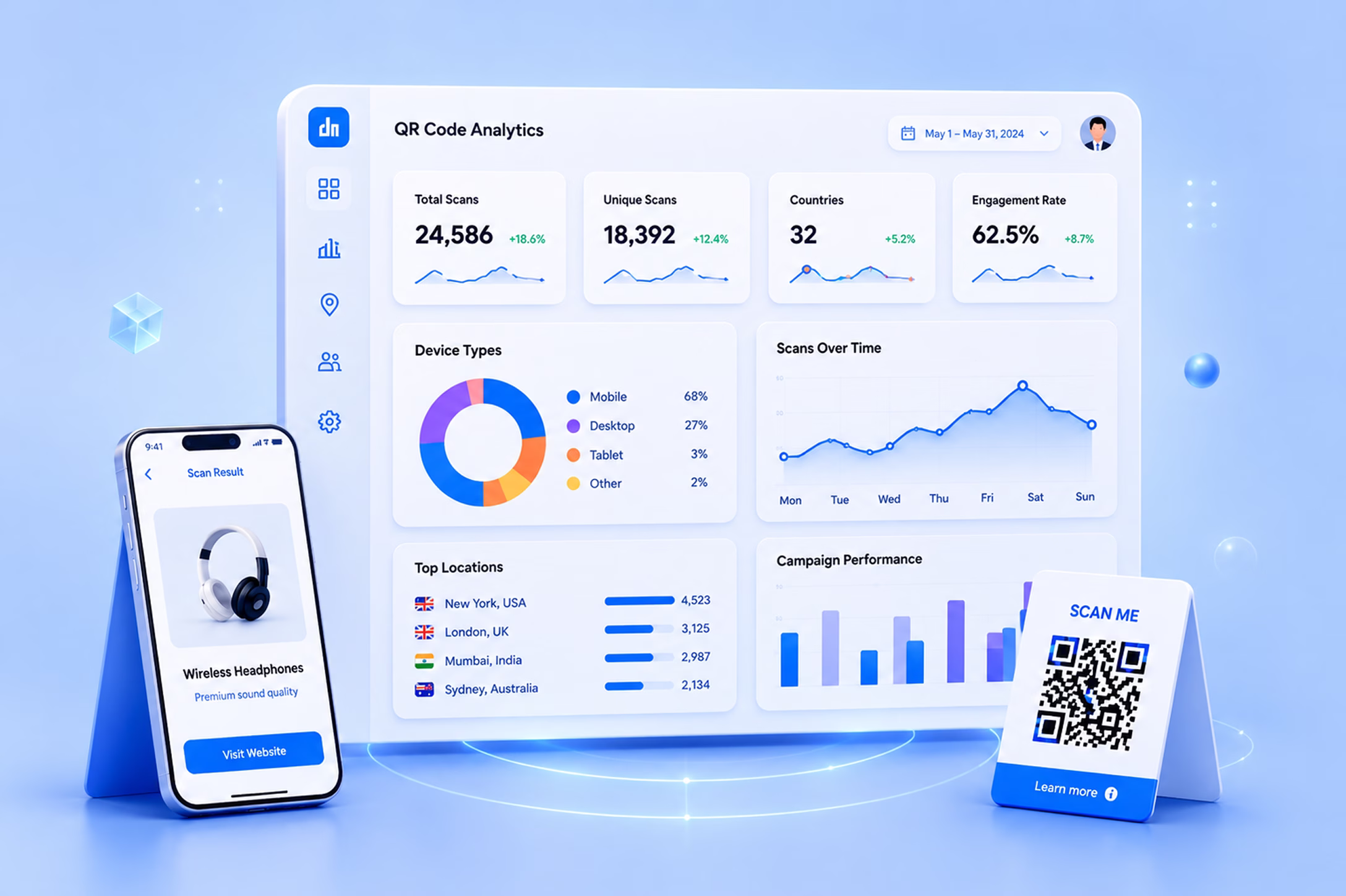 Track Real-World Engagement