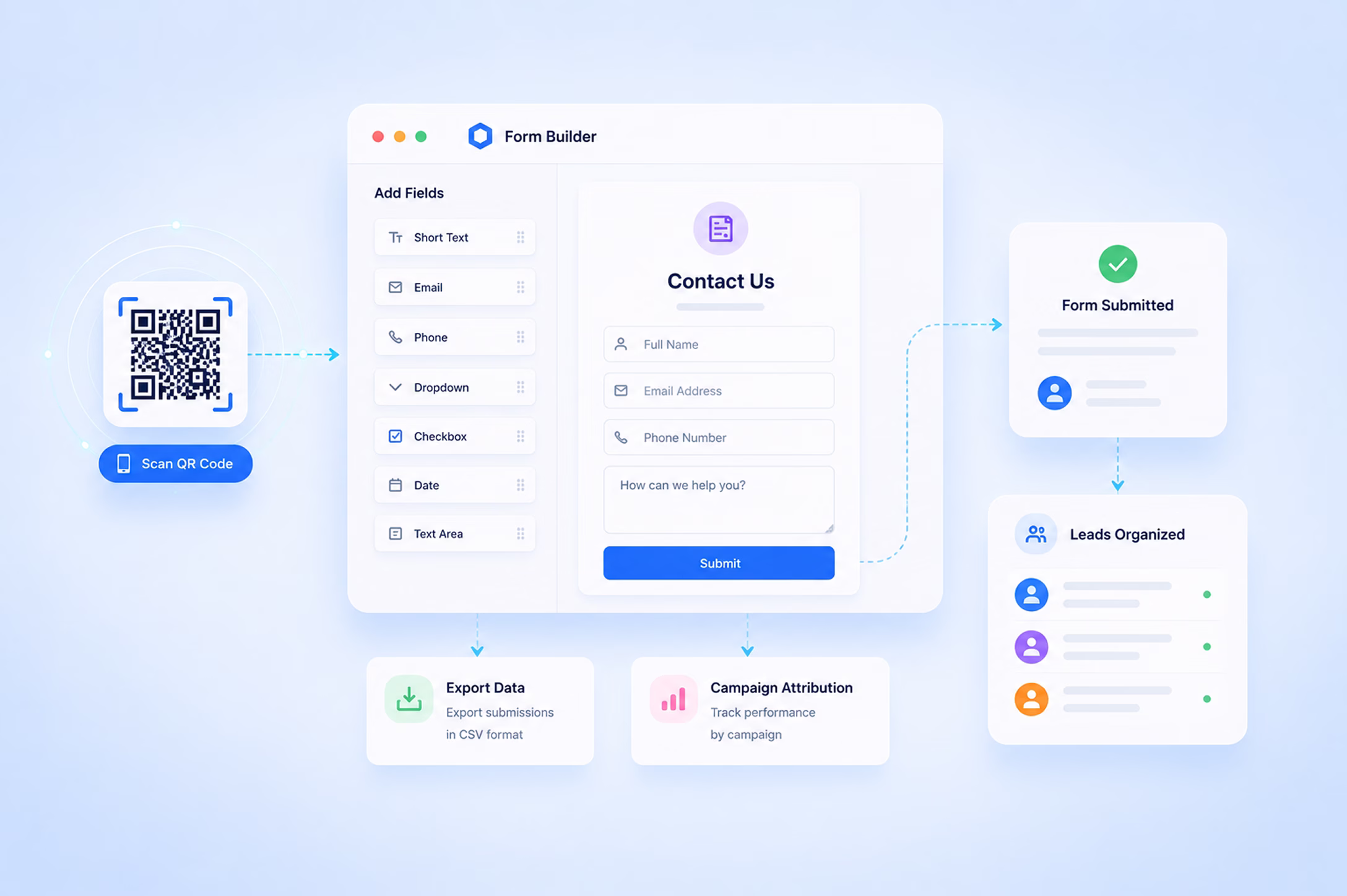 QR-powered lead capture form example