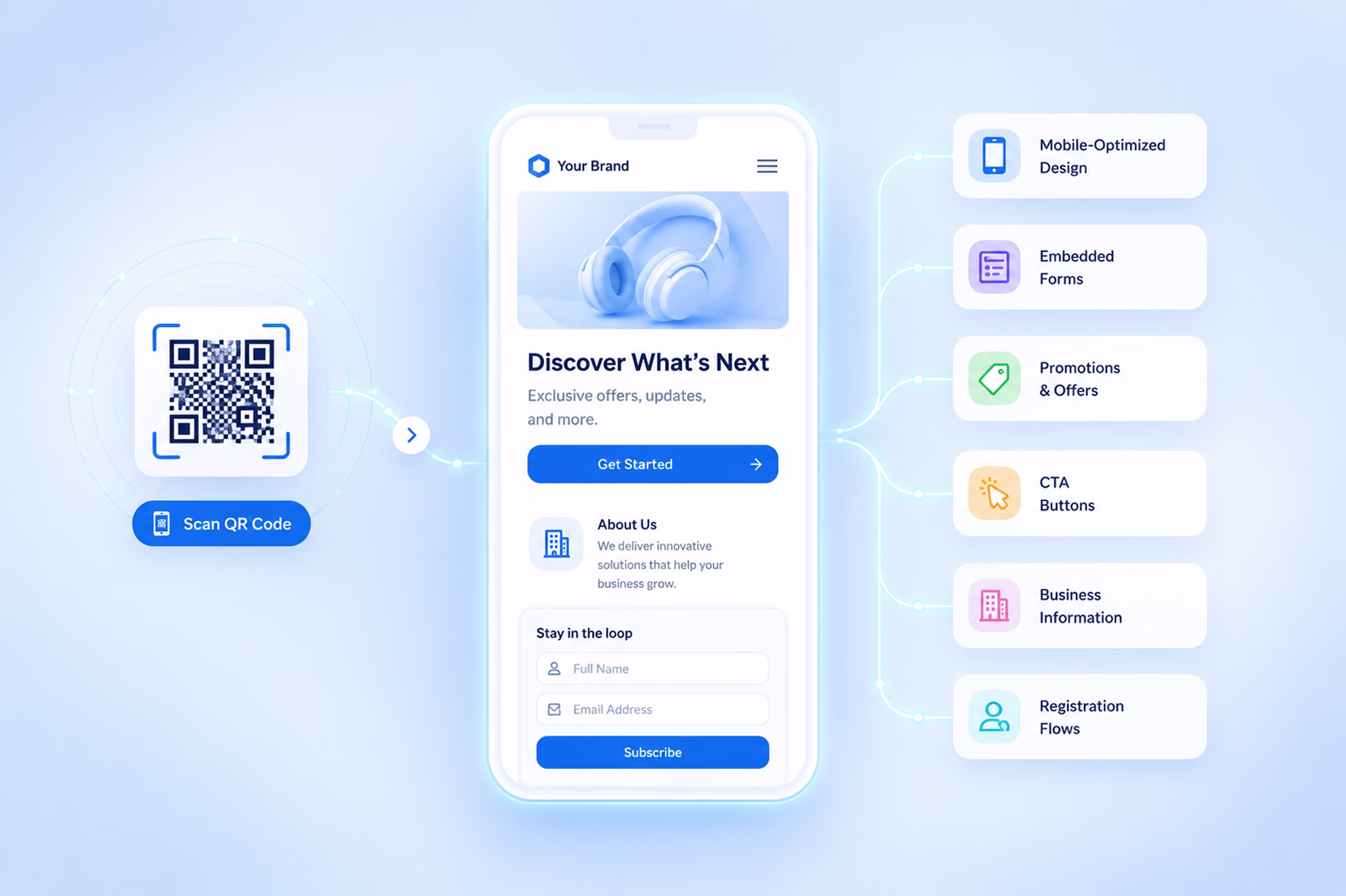 Mobile-friendly QR landing page example